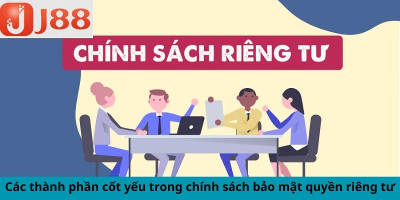 Các thành phần cốt yếu trong chính sách bảo mật quyền riêng tư