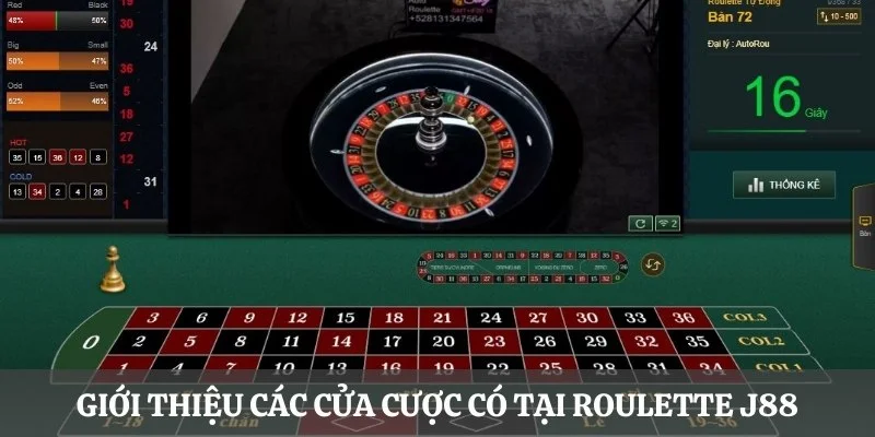 Giới thiệu các cửa cược có tại Roulette J88